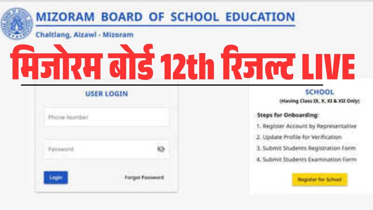 MBSE HSSLC Result 2026 Live Class 12
